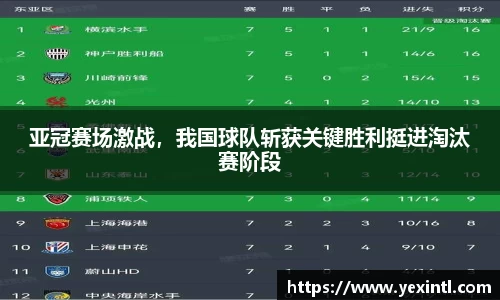 亚冠赛场激战，我国球队斩获关键胜利挺进淘汰赛阶段