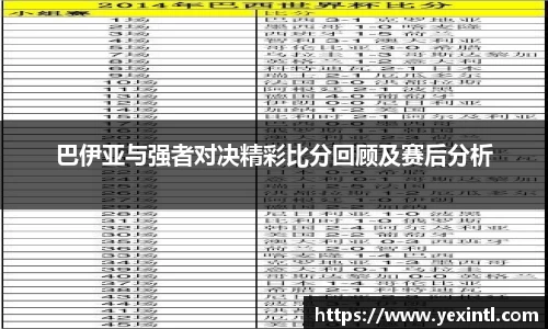 巴伊亚与强者对决精彩比分回顾及赛后分析