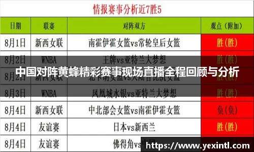 中国对阵黄蜂精彩赛事现场直播全程回顾与分析