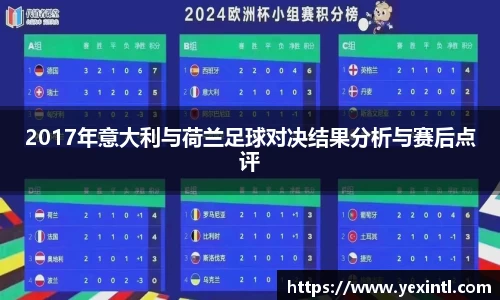 2017年意大利与荷兰足球对决结果分析与赛后点评